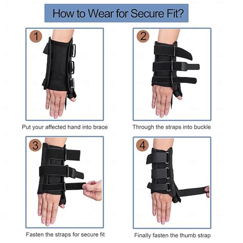 Wrist Brace & Thumb Spica Splint, for De Quervain's Tenosynovitis ...