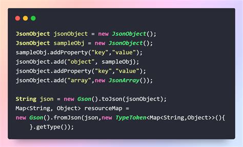 Image result for Gson Java Library