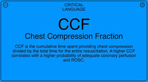 Compression Fraction – The Protected Airway Collaborative
