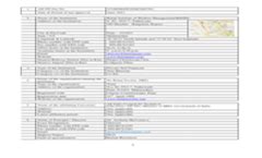 Balaji Institute of Modern Management Pune: Fees, Admission 2025 ...