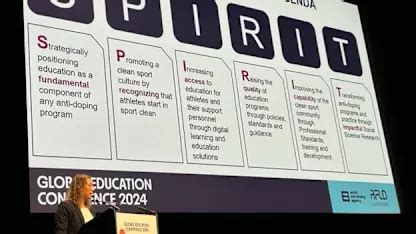 Education – empowering athletes and changing behaviors | ICC