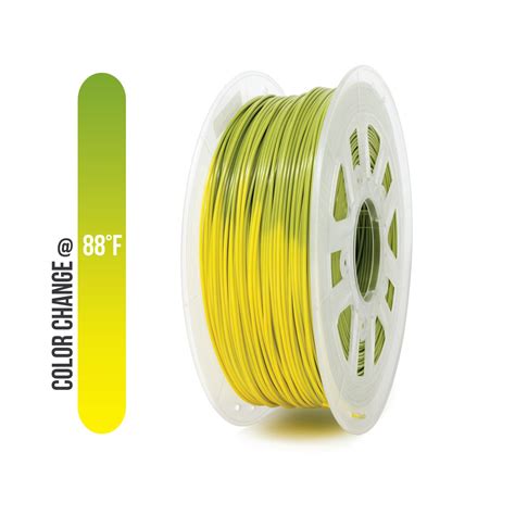 Gizmo Dorks 3mm ABS Filament 1kg for 3D Printers, Color Change Green ...