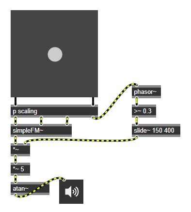 JavaScript and Max MSP 的图像结果