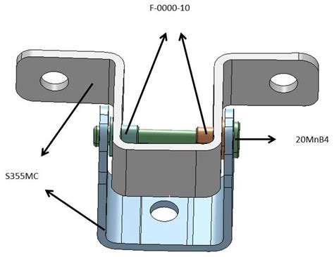 Determining Simulation Parameters of Prototype Door Hinge for ...