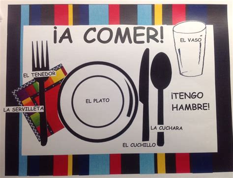 How You Say Placemats In Spanish at Sam Goldstein blog