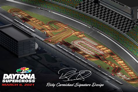 Capacity Of Daytona Speedway