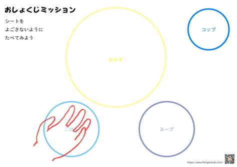 Image result for Classification Visual Symbol