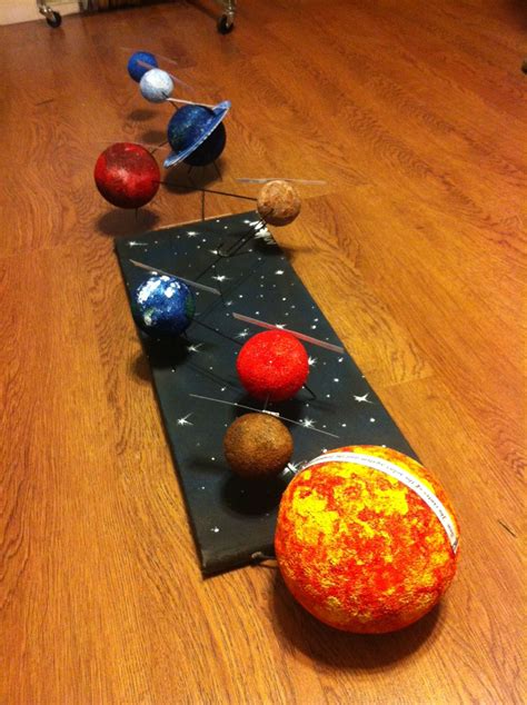 Image result for Making a Simple Solar System