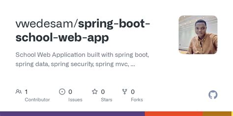 Image result for Web App with Spring Boot