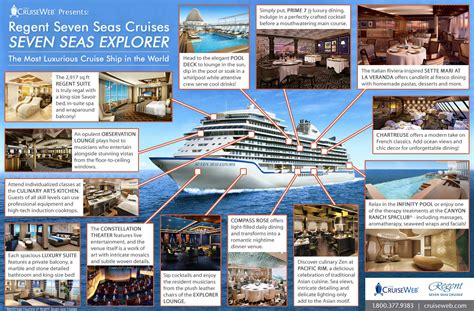 Regent's Seven Seas Explorer Cruise Ship, 2025, 2026 and 2027 Regent ...