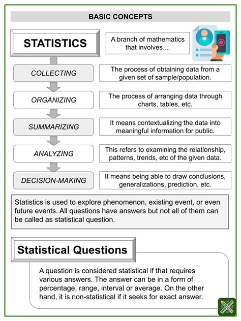 Image result for Statistical Questions Examples