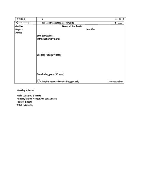 Blog-Entry 的图像结果