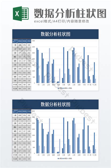 Image result for Excel Data Analysis Histogram