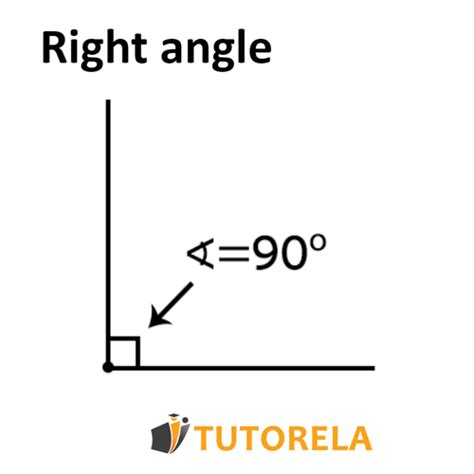 Image result for Right angle Geometry