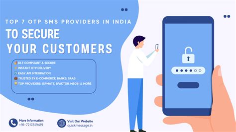 Top 7 OTP SMS Service Providers to Secure Your Customers | Quickmessage