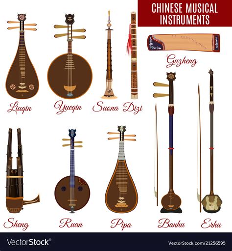 Image result for Chinese Stringed Instruments