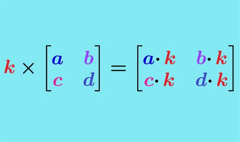 Image result for MATLAB Multiply Matrix by Scalar