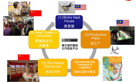 马来西亚总理到访商汤，商汤、中国港湾和G3 Global共建马来西亚首个人工智能产业园_凤凰网房产_凤凰网