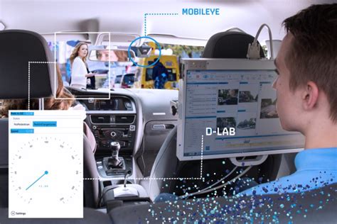 ERGONEERS - EYE TRACKING and D-LABS