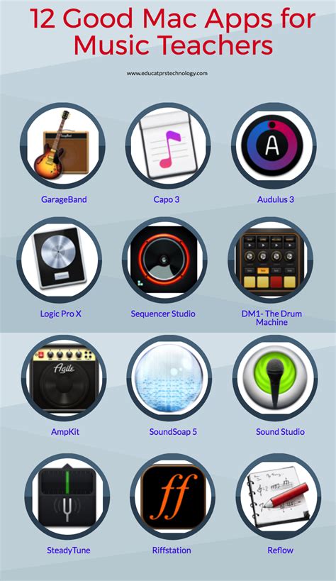 DJ音乐盒 MacOS 苹果电脑版