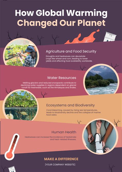 Vacancy - What is a Vacancy? Definition, Types, Uses