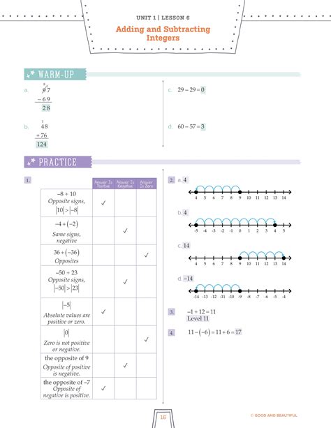 Exo7 Math Exercises 的图像结果