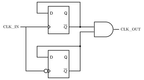 Digital Logic: ISRO2013-ECE Digital Logic