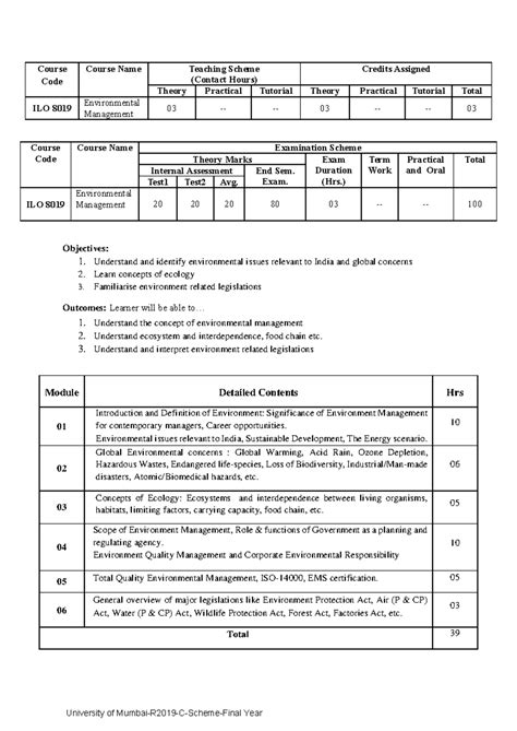 ILO 8019 Environmental Management - Course Code Course Name Teaching ...