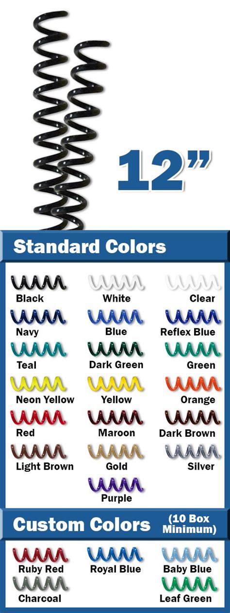 TruBind 13-mm (1/2-inch) Binding Coils - COIL13 - Durable - 4:1 Pitch ...