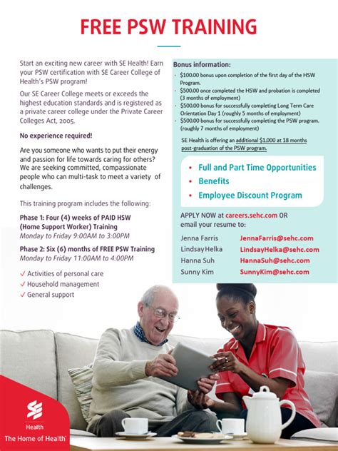 PSW Program 的图像结果