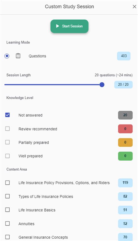 Life Insurance Study Session 的图像结果