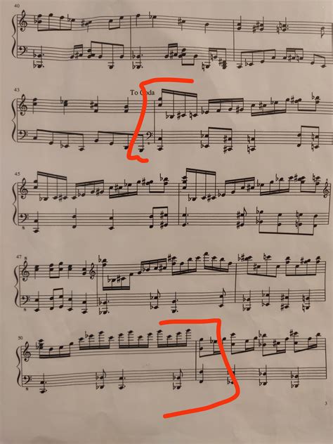 Image result for Easy Piano Tutorials Right Hand