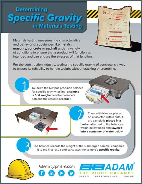 Image result for Materials Testing