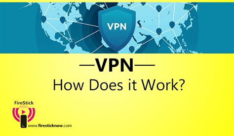 Image result for Private Internet Access Fire Stick Code