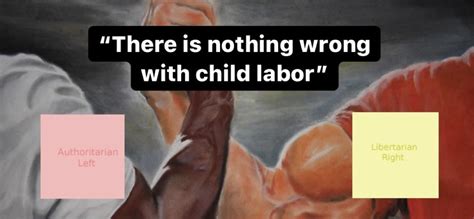 Image result for Left Unity Right Unity Lib Unity Auth Unity Political Compass Memes