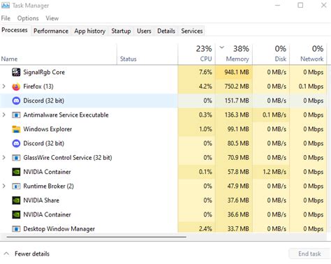 Image result for High RAM Usage