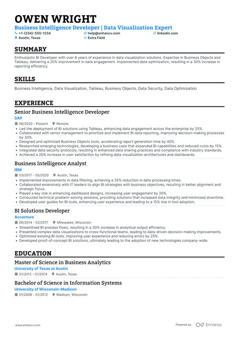 +Tableau Developer Intetview Self Intro 的图像结果
