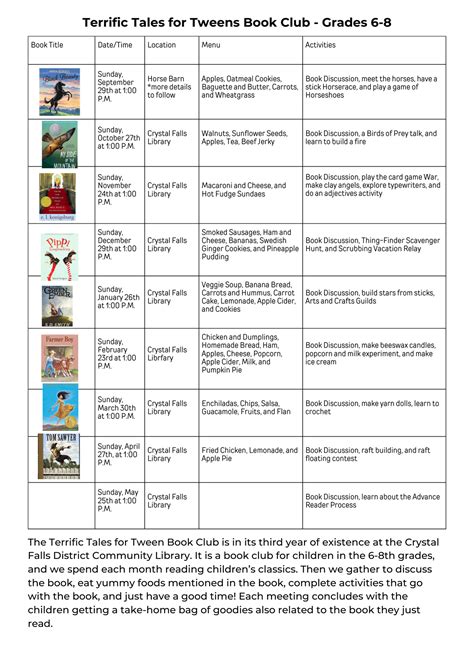 Book Clubs | Crystal Falls Library