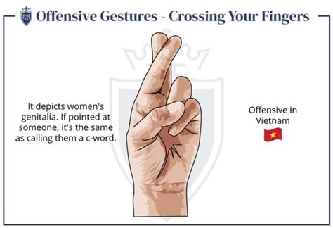 Rude Hand Gestures: 10 Offensive Signs Around The World - RealMenRealStyle