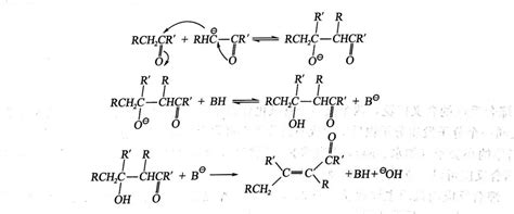 有机化学机理4—缩合反应 - 知乎
