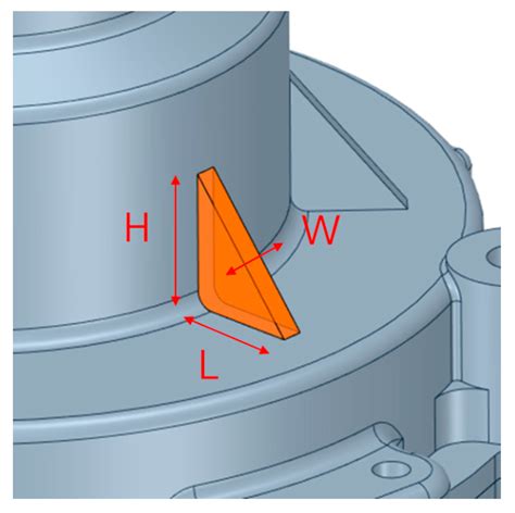 Rib Design for Improving the Local Stiffness of Gearbox Housing for ...