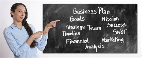 SWOT Analysis Example for Small Business - Tips & Ideas | Edraw