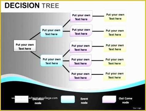 Free Decision Tree Template Of 6 Excel Decision Matrix Template Exceltemplates ...