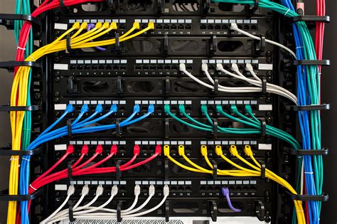 Image result for Network Cabling Types
