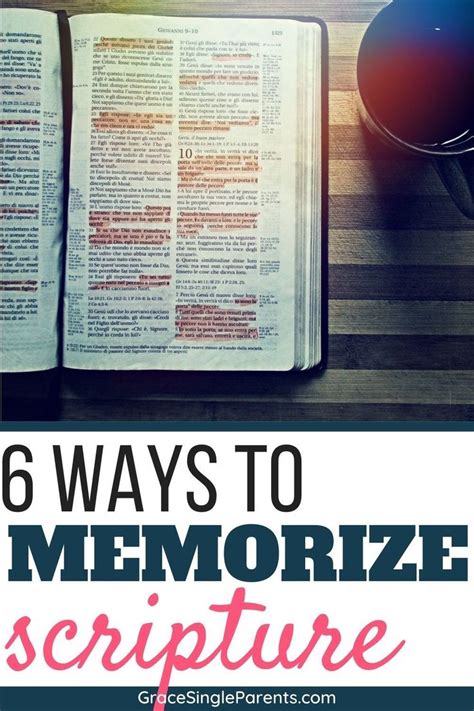 Fastest Way to Memorize Scripture 的图像结果