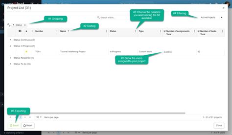 Image result for Project Listing Process
