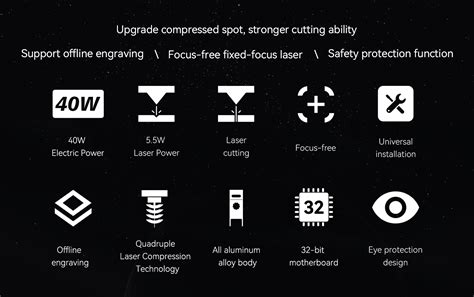 Image result for Atomstack A5 M50 Pro Review