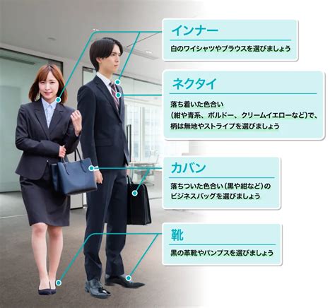 Image result for How the Computer Program Works