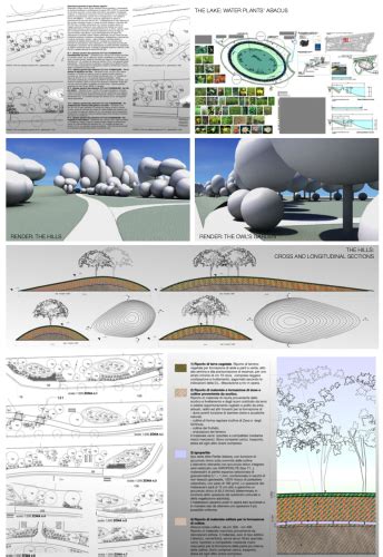 Vectorworks Landscaping 的图像结果