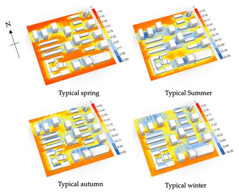 Digital Simulation for Buildings’ Outdoor Thermal Comfort in Urban ...